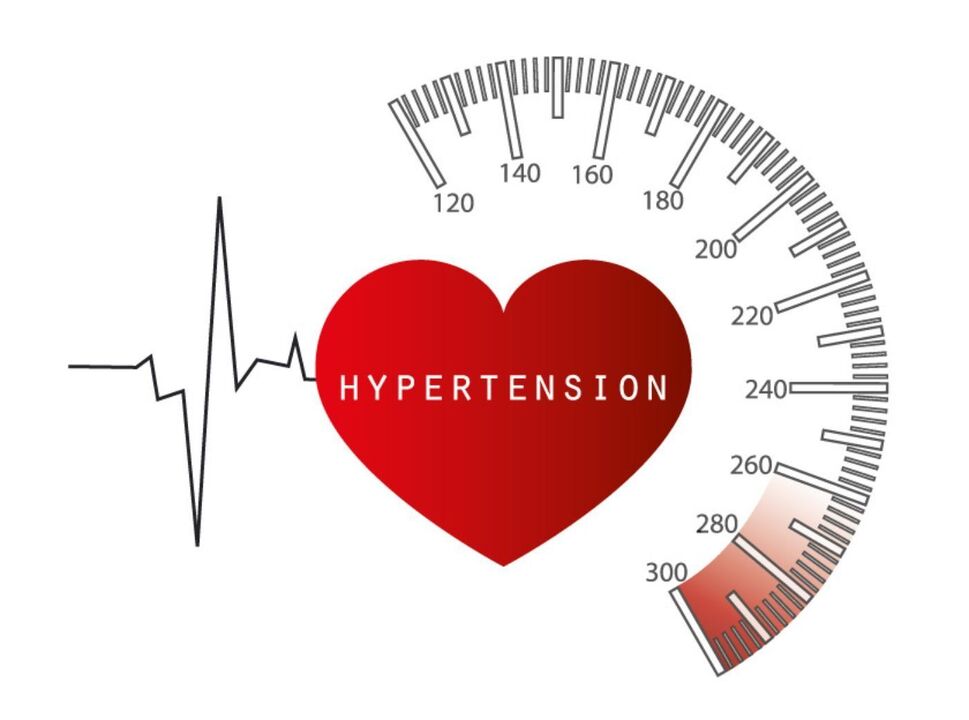 Charp kapsule in kardiformne kapsule za zdravljenje